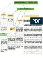 Tarea Mapa C