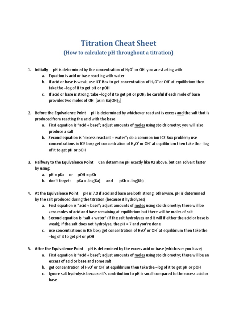 NOTES 32 Titration Cheat Sheet PDF