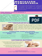 Infografia Alimentaciòn Complementaria y L.M