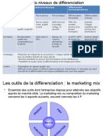 Différenciation PPT 2021