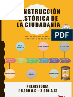 Historia de La Ciudadania