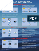 Infografìa Plan de acciòn para enfrentar tsunami   .-