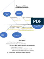 Diagrama de Ishikawa