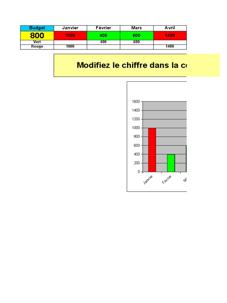 Tuto Couleurs Excel Histogramme | PDF
