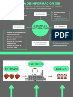 Resolución de Cuestionario