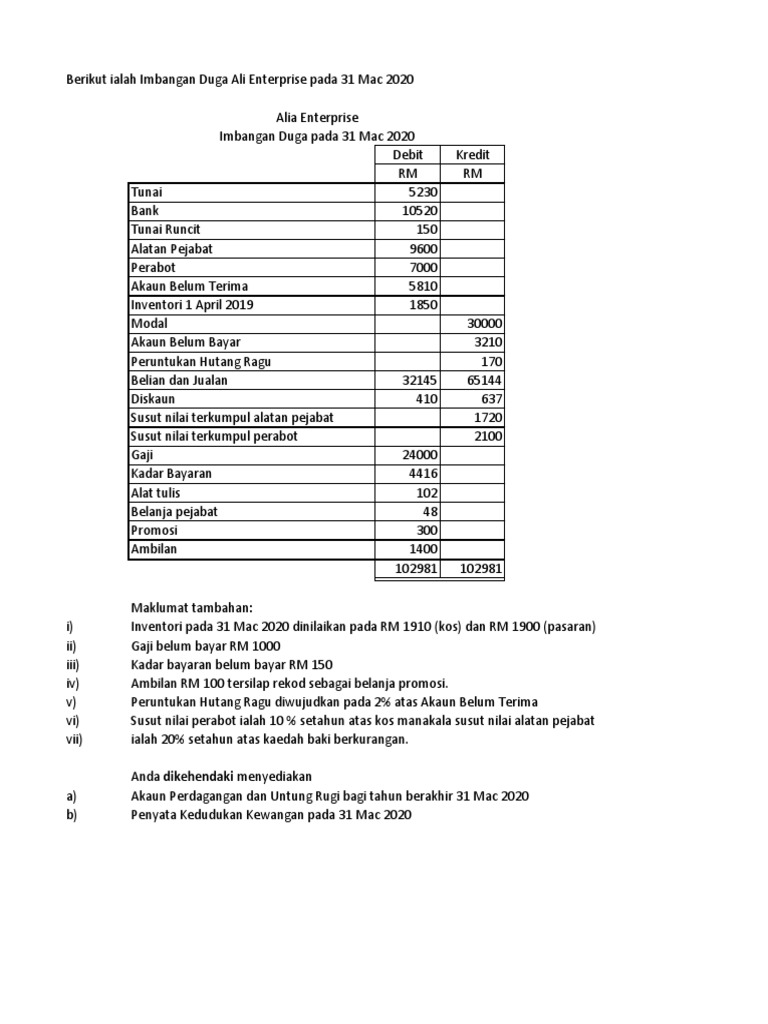 Trial Kedah 2014 Spm Prinsip Perakaunan K2