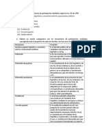 Análisis de Mecanismos de Participación Ciudadana