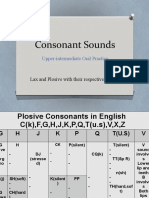 Plosive Consonants in English