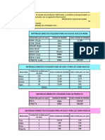 Parcial de Presupuestos Ejercicio Dulce de Mora 3