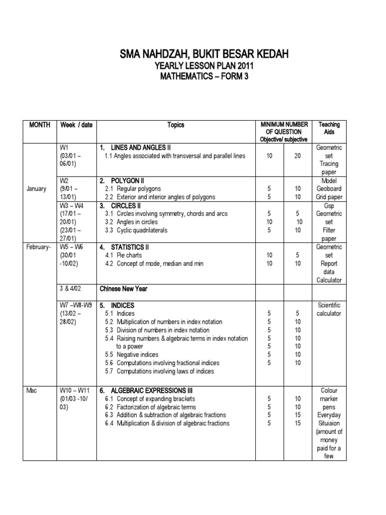 Mathematics Form 3 Pdf Download