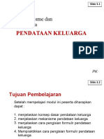 Slide 3.1. Mekanisme Dan Tatacara PENDATAAN KELUARGA