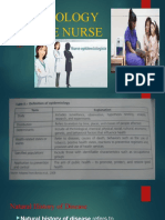 Epidemiology and The Nurse: CHN 2 113 LEC