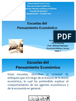 La Naturaleza Del Pensamiento Economico