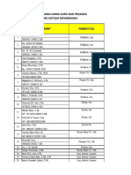 Daftar Nama Guru Dan Pegawai 2021