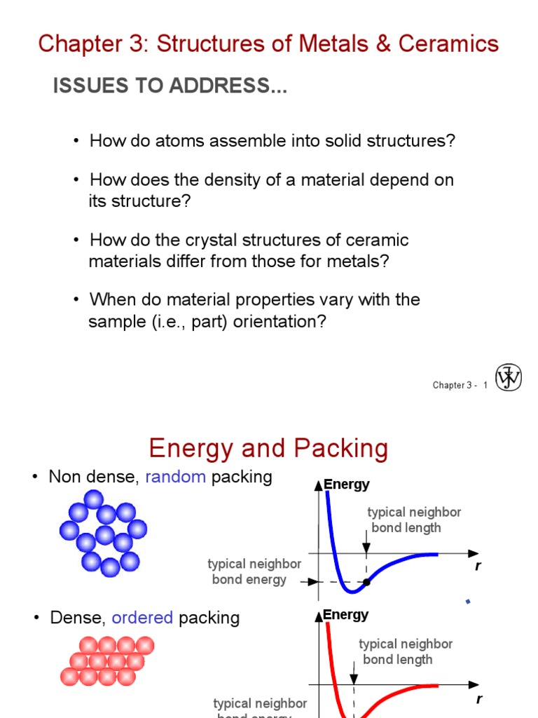 Chapter 3 Structures of Metals & Ceramics PDF Ion Crystal