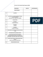 TABLE Format Asas Teks Penulisan Skrip MC