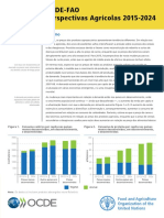 OCDE-FAO Perspectivas Agrícolas 2015-2024