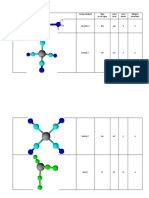 _Chemsketch 2