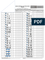 Cuadro de Configuraciones Vehiculares Peru