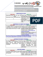 PRINCIPAIS ALTERAÇÕES TRAZIDAS PELA PELA LEI Nº 14.071_20