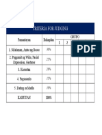 Criteria for Judging