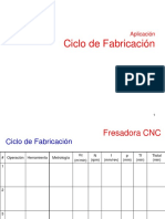 Ciclo de Fabricación