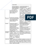 Matriz de Comparación