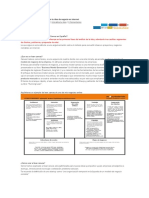 De Lean Canvas para El Análisis de Tu Idea de Negocio en Internet