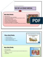 Edad Media