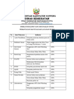 7.6.4.1 Daftar indikator klinis yang digunakan untuk pemantauan dan evaluasi layanan klinis