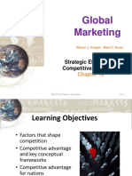 Competitive Advantages Slides