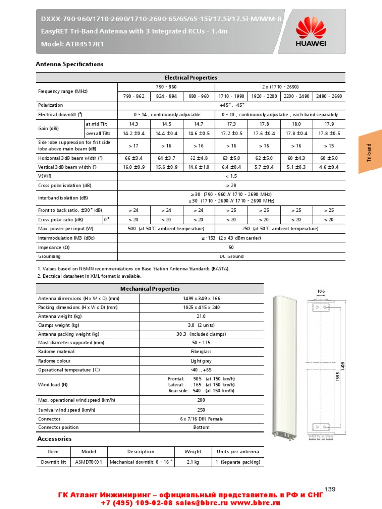 Dxxx-790-960/1710-2690/1710-2690-65/65/65-15I/17.5I/17.5I-M/M/M-R ...