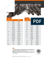 Wiretknik Swage Dimensions