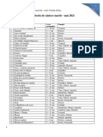 Repertoriu de Cântece - Cu Partituri