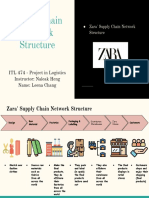 Supply Chain Network Structure