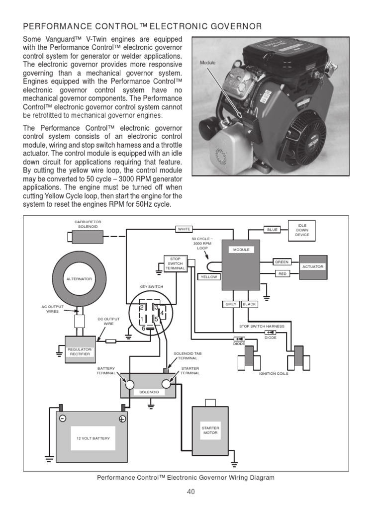 Performance Control™ Electronic Governor | PDF | Electric Generator ...