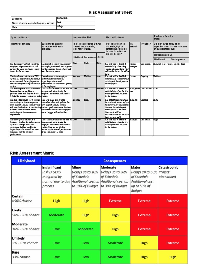 Risk Assessment Matrix for Workplace Hazards | PDF | Risk Assessment ...