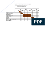 Time Schedule Penyusunan Karya Tulis Ilmiah (Kti)