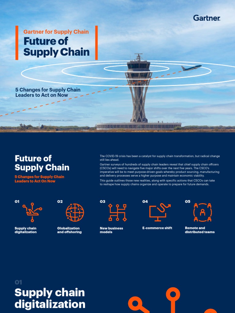 Future of Supply Chain Ebook | PDF | Supply Chain | E Commerce