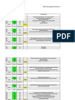 Sa Akhir Pkm Saramaake 2019