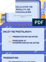 ARALIN 13 Pagbasa at Pagsuri NG Iba't Ibang Mga Teksto Tungo Sa Pananaliksik