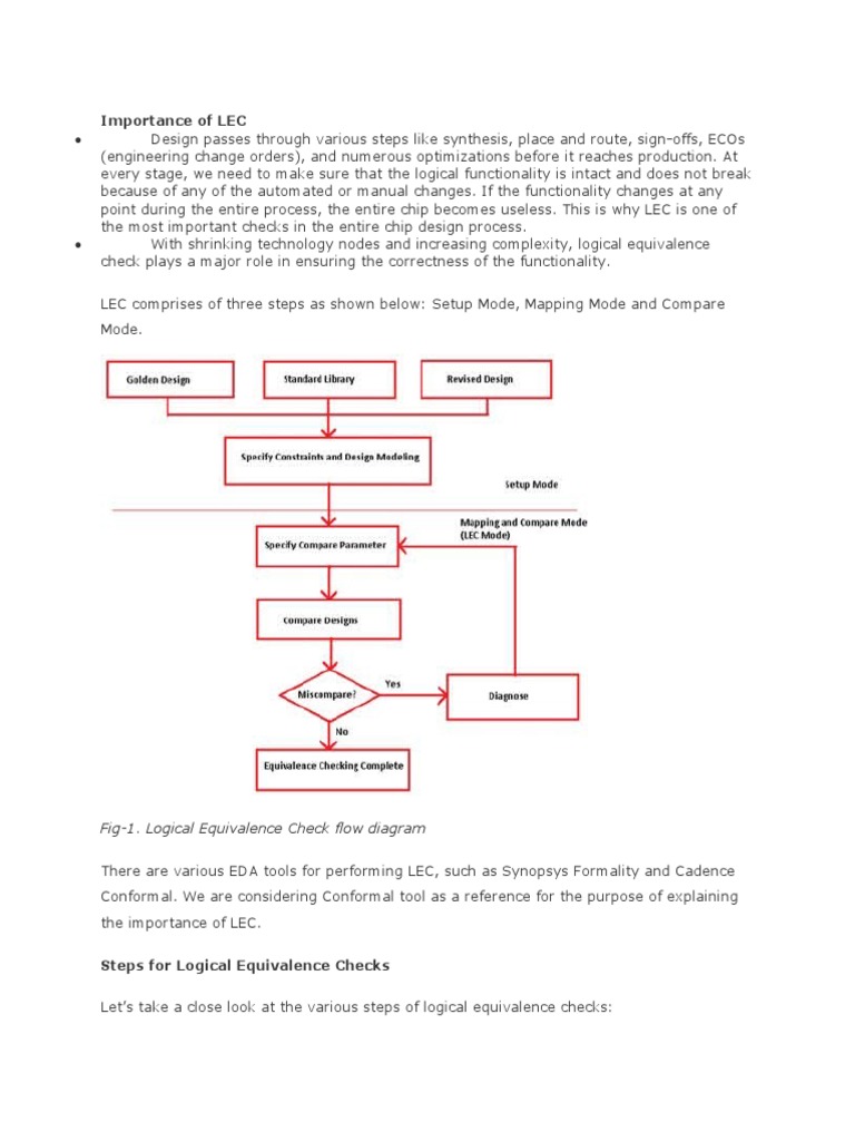 Importance of lec fig 1 logical equivalence check flow diagram pdf