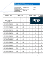 Particulars िववरण Deposit जमा Withdraw िनकासी Pension contribution पेंशन अंशदान