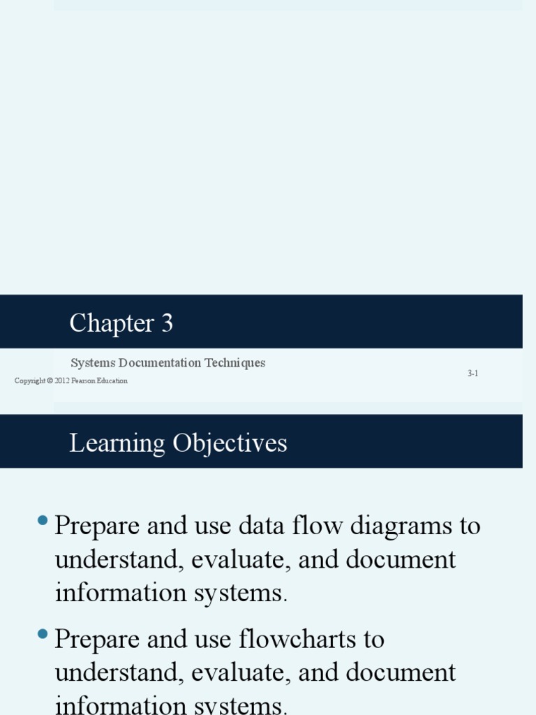 Systems Documentation Techniques PDF Information Science Computing