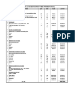 Bill of Quantities For Proposed Swimming Pool: S/No Item Description QTY Unit Rate Amount