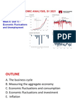 Econ6049 Economic Analysis, S1 2021: Week 8: Unit 13 - Economic Fluctuations and Unemployment