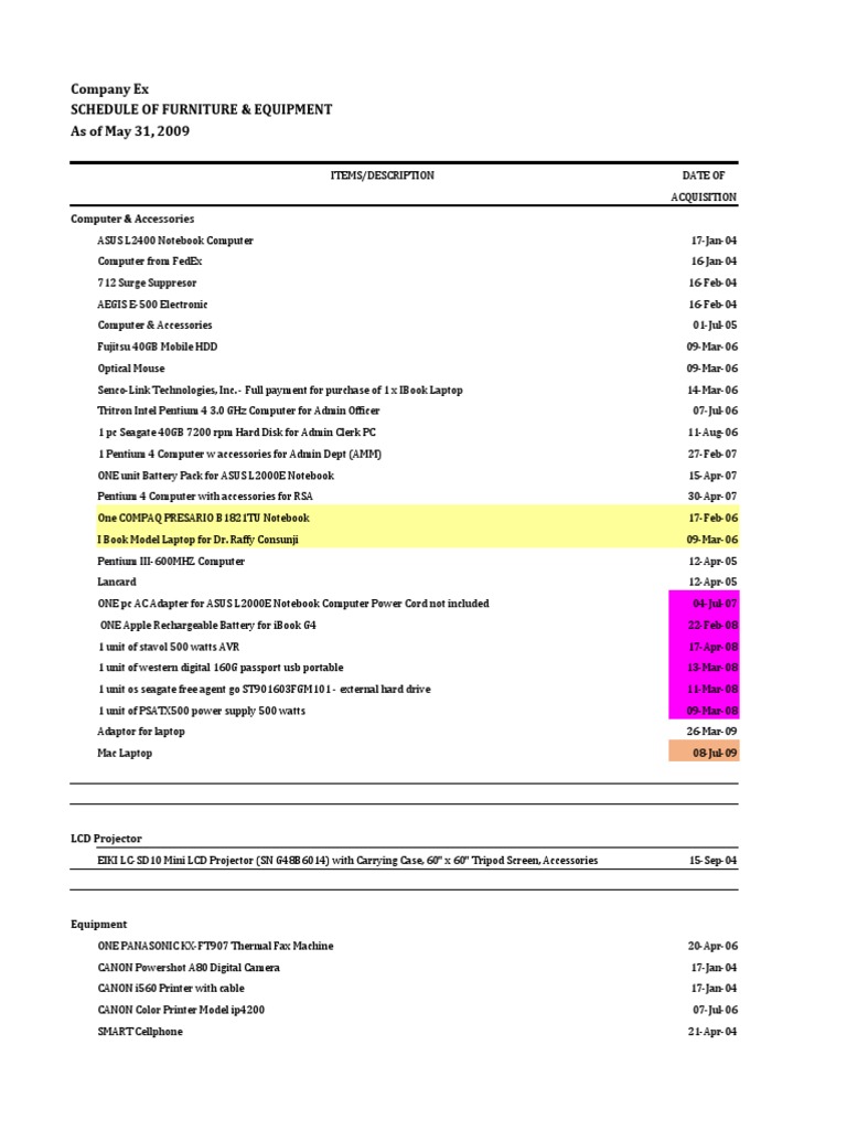 Lapsing of Company Ex - 2012 | PDF | Laptop | Personal Computers