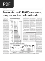 Economía creció 10,02 por ciento en enero, muy por encima de lo esperado