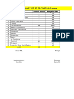 Summary (Pratama) Sertifikat Training RT Modul