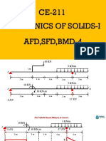 CE-211 Mechanics of Solids-I Afd, SFD, Bmd-4